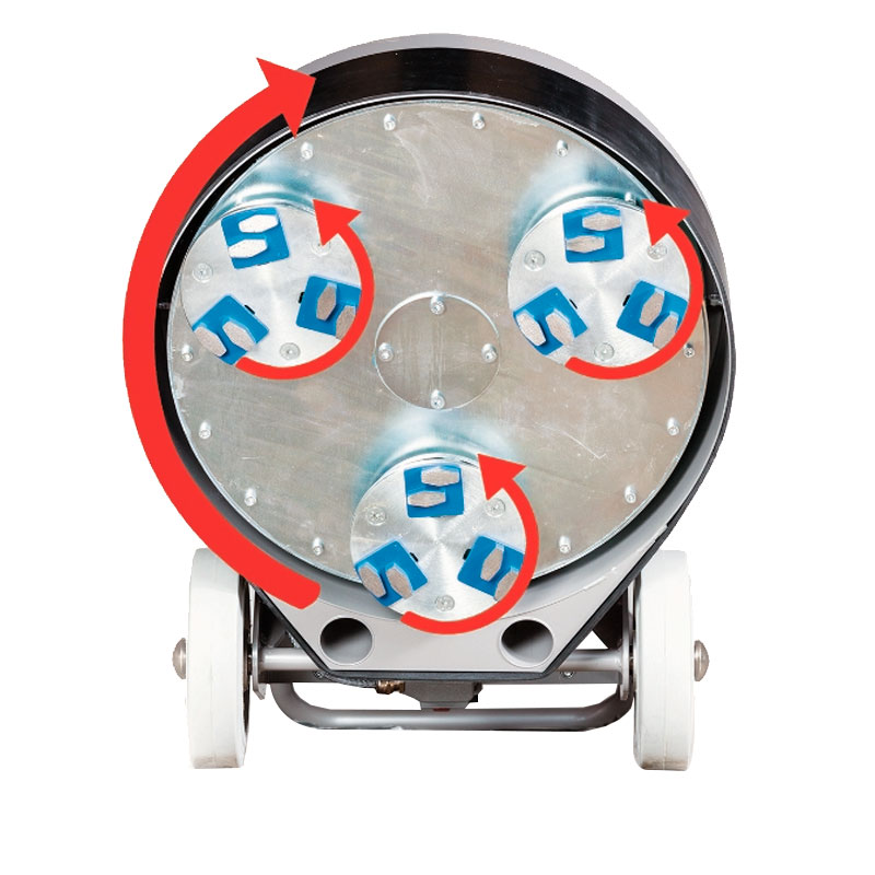 Scanmaskin - Combiflex 450